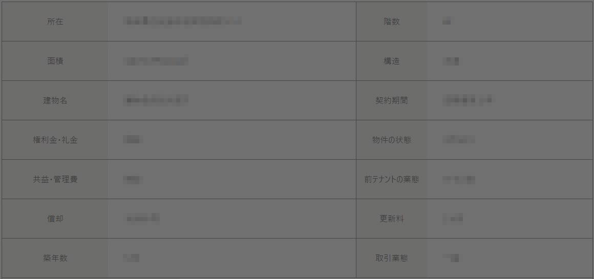 ログインしてないユーザーに表示する画像