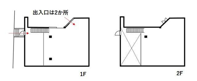 【港区・お台場海浜公園駅徒歩2分】70坪超 1-2Fメゾネット 飲食可